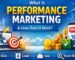 What Is Performance Marketing and How Does It Work? A Complete Beginner-Friendly Guide