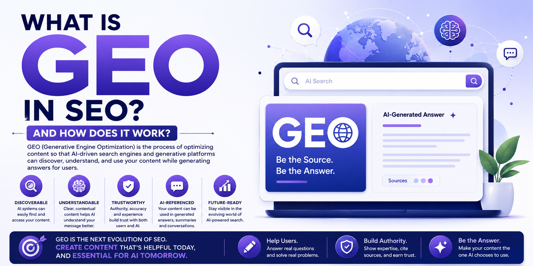 what is geo